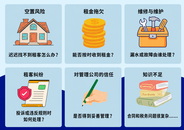 房产业主常见的担忧